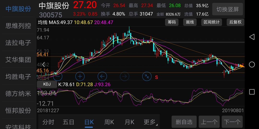 贵金属吧吧(贵金属资讯网)