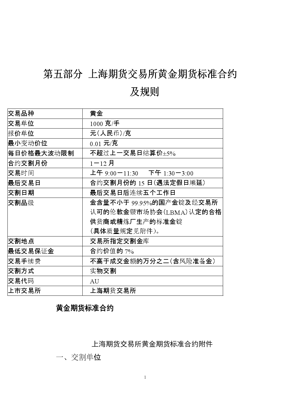 期货贵金属交易(期货贵金属交易方法)