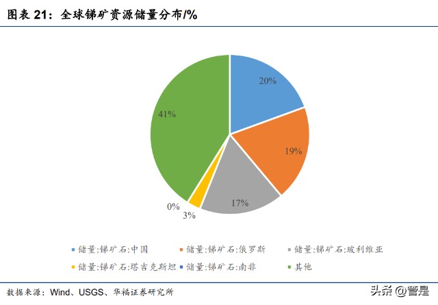 国矿贵金属(广东国矿贵金属经营有限公司怎么样)