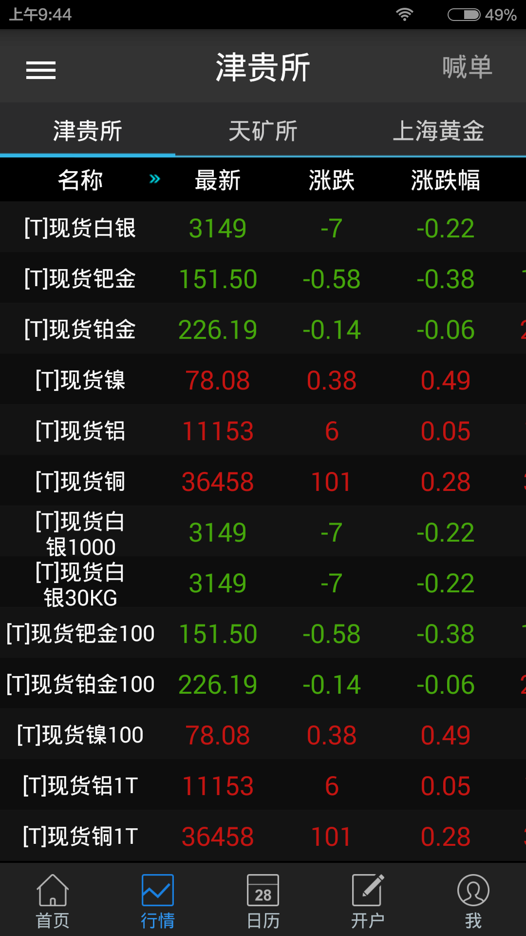 专业贵金属(专业贵金属软件)