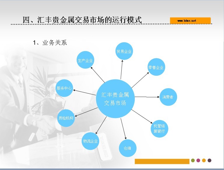 浙江汇丰贵金属(浙江汇丰新材料股份有限公司咋样)
