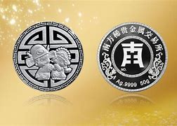 贵金属交易所排名(贵金属交易所排名前十)