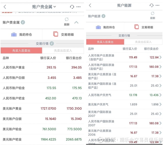 中行口袋贵金属(中行口袋贵金属官方下载)