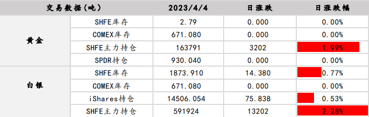 外盘贵金属(外盘贵金属平台)