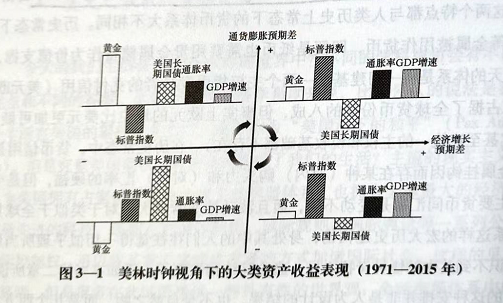 贵金属收费(贵金属手续费怎么算)