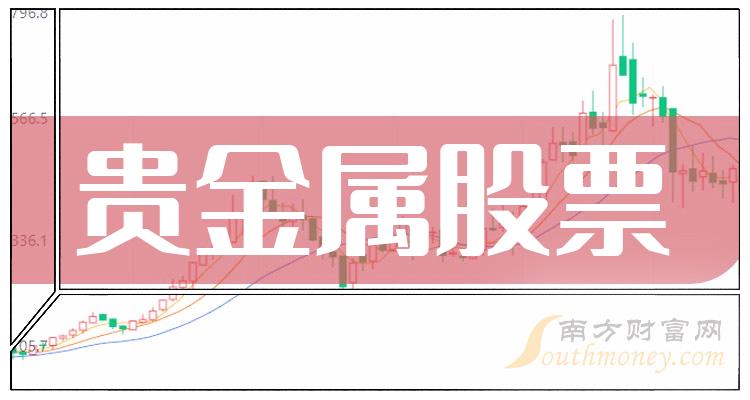 西部贵金属交易所(西部贵金属投资骗局)
