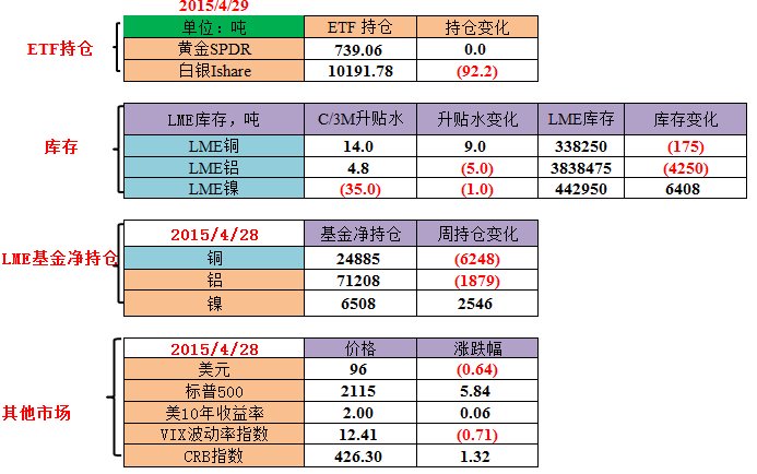 国承信贵金属(国承信贵金属官网)