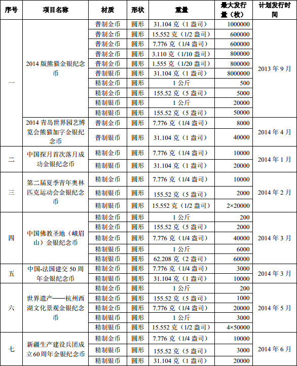 新疆贵金属(新疆贵金属陨石)