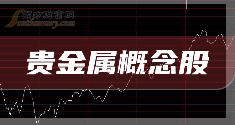 贵金属为什么跌(贵金属为什么一直在涨)