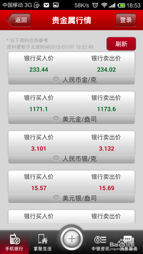 贵金属持仓(贵金属持仓过夜怎么收费)