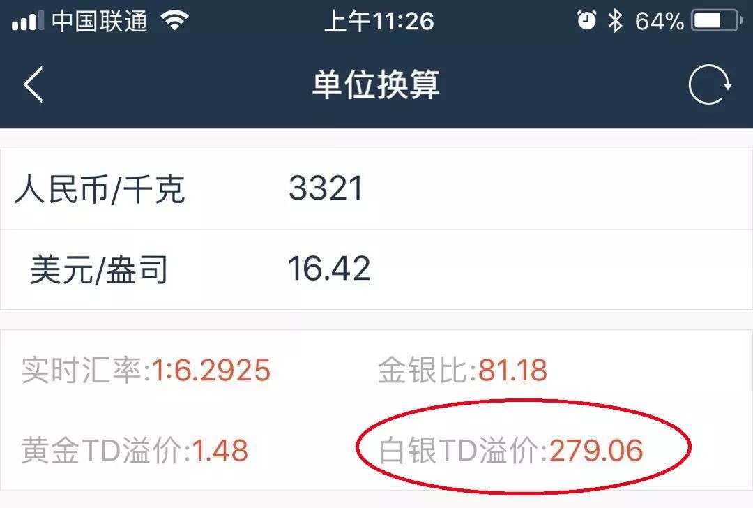 中行口袋贵金属(口袋贵金属app)