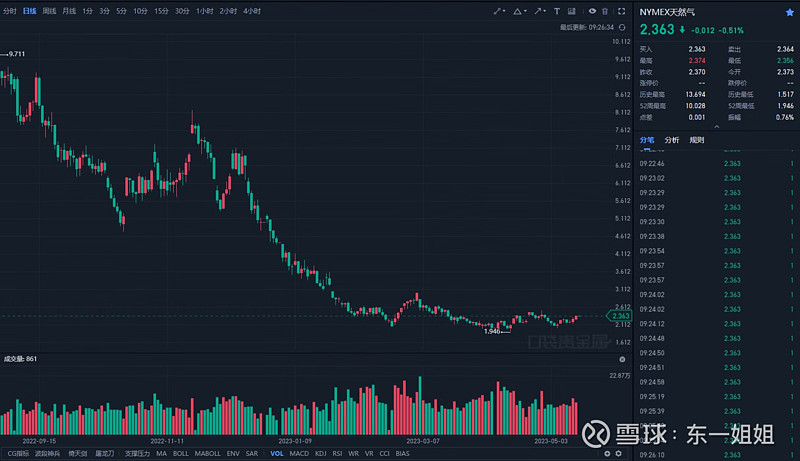 口袋贵金属官网(口袋贵金属百度百科)