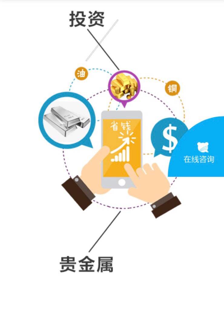 贵金属费用(贵金属投资费用)