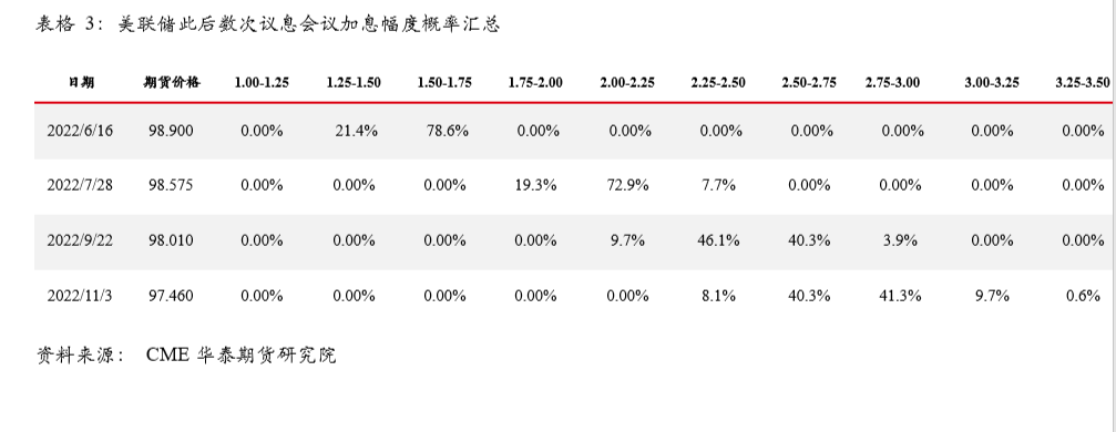 华泰贵金属(华泰珠宝牌子怎么样)