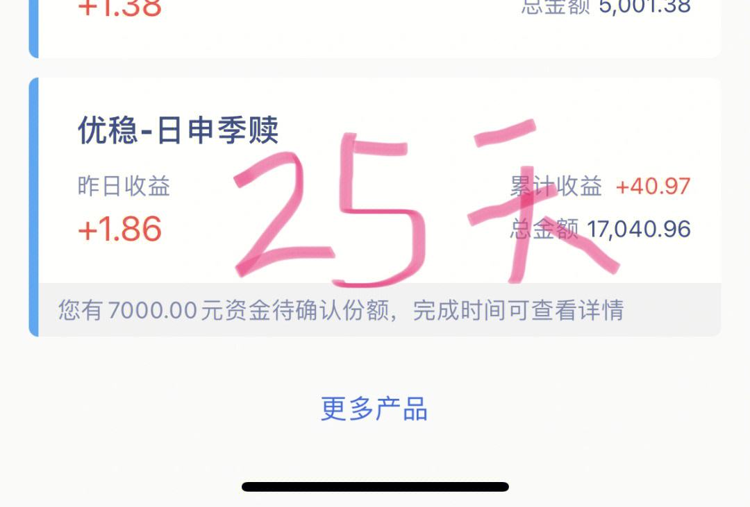 南银贵金属(南银配号794009)