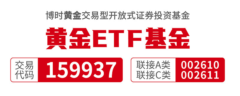 贵金属开盘(贵金属开盘时间)