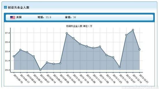 鑫沣贵金属(金鑫贵金属投资)
