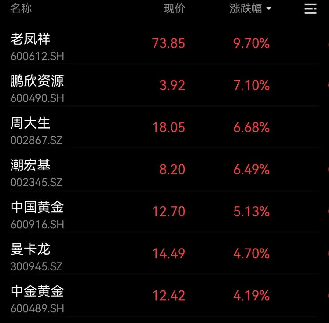 贵金属怎么卖出(贵金属怎么卖出去赚钱)