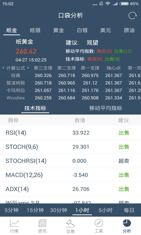 贵金属实时(贵金属实时看盘软件)