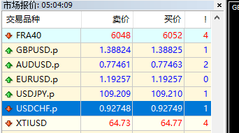 贵金属交易点差(贵金属交易系统价格)
