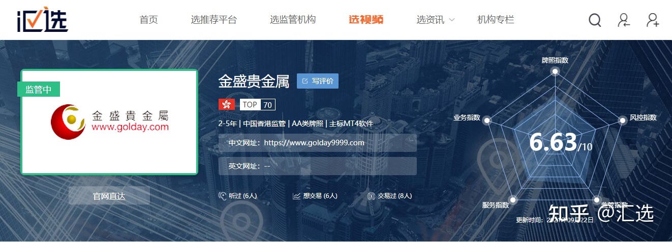 贵金属交易哪个平台好(贵金属交易哪个平台好点)