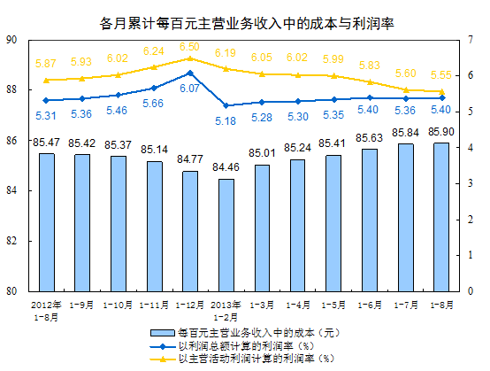 天津贵金属宝鑫盈(天津市宝鑫贸易有限公司)