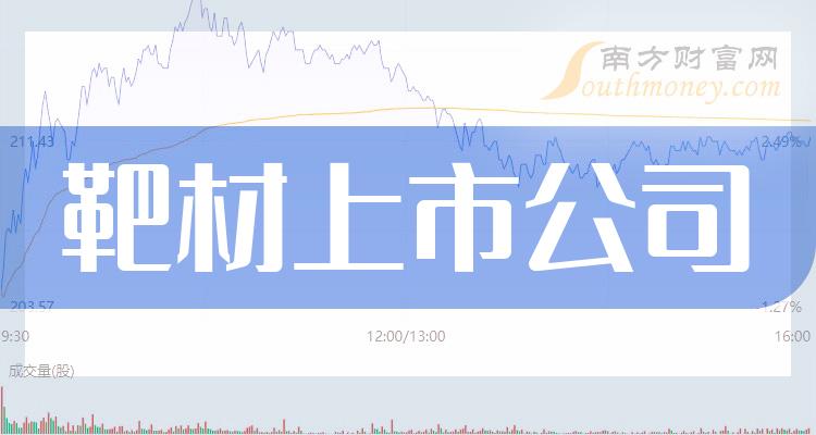 安泰丰贵金属(安丰泰智能科技)