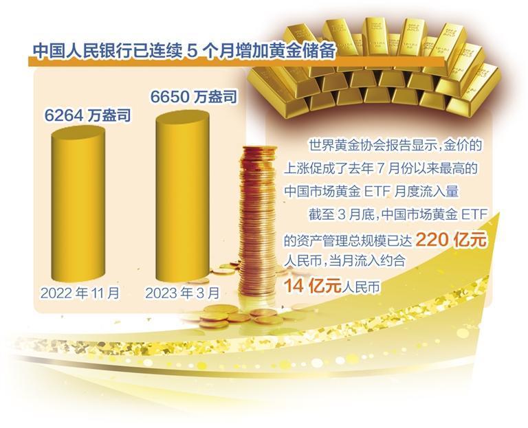 贵金属的特点(贵金属的特点包括)