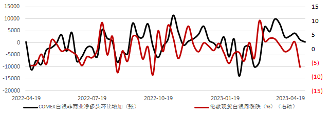 贵金属出口(贵金属出口政策)
