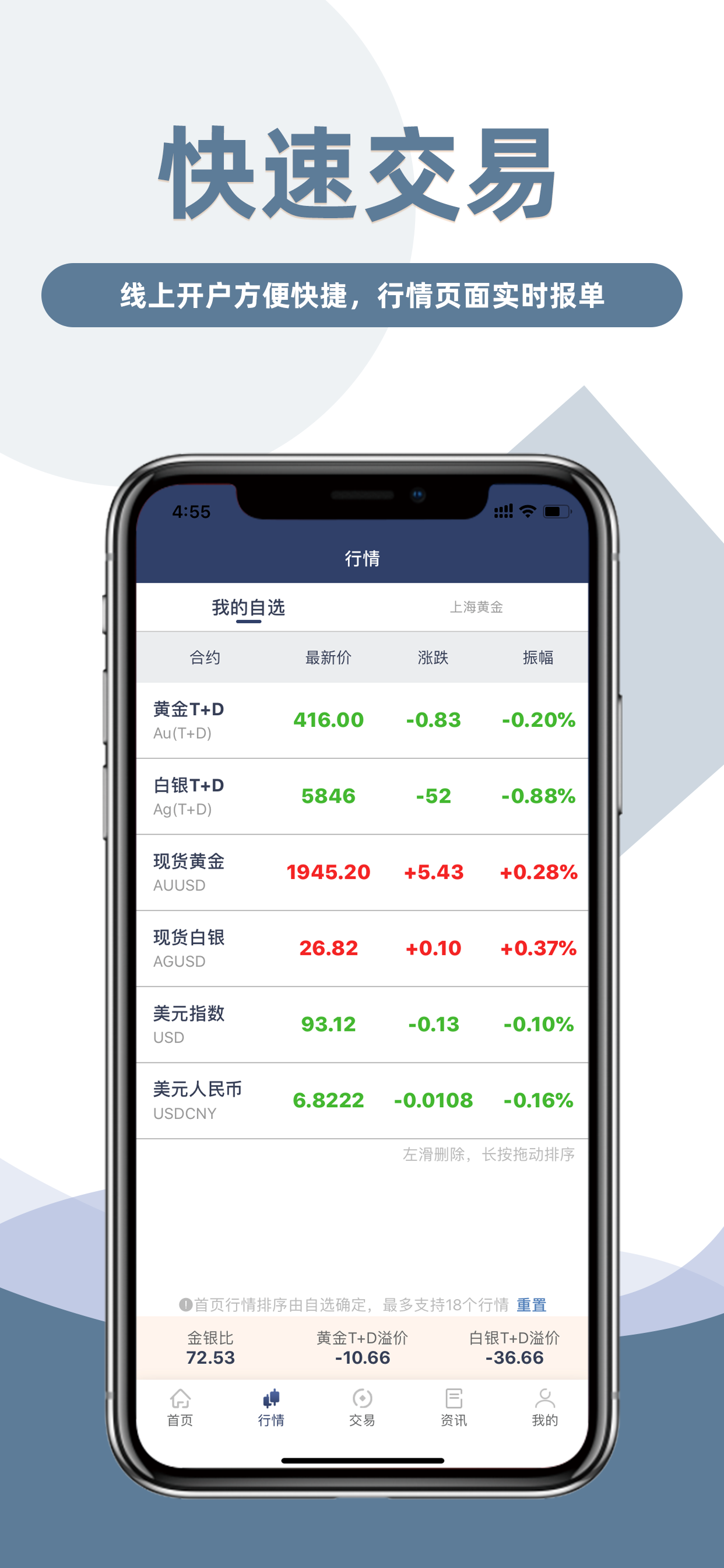 贵金属交易宝(贵金属交易平台下载)