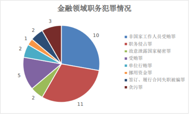 贵金属诈骗案(贵金属投资诈骗案)