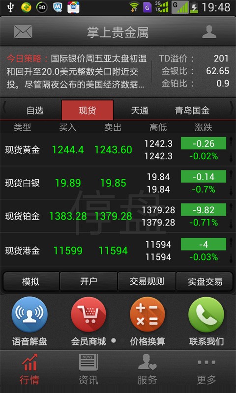 贵金属交易账户(账户贵金属交易手续费怎么算)