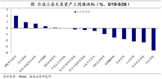 海通贵金属(海通贵金属怎么开户)