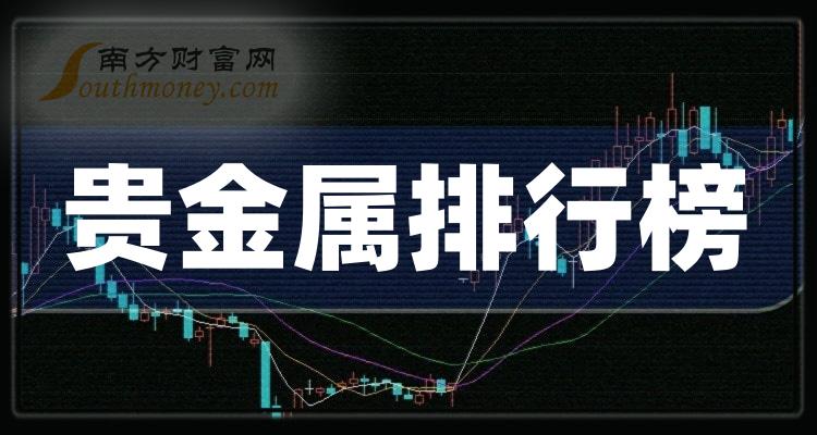 广东贵金属投资(广东省贵金属交易中心会员单位)