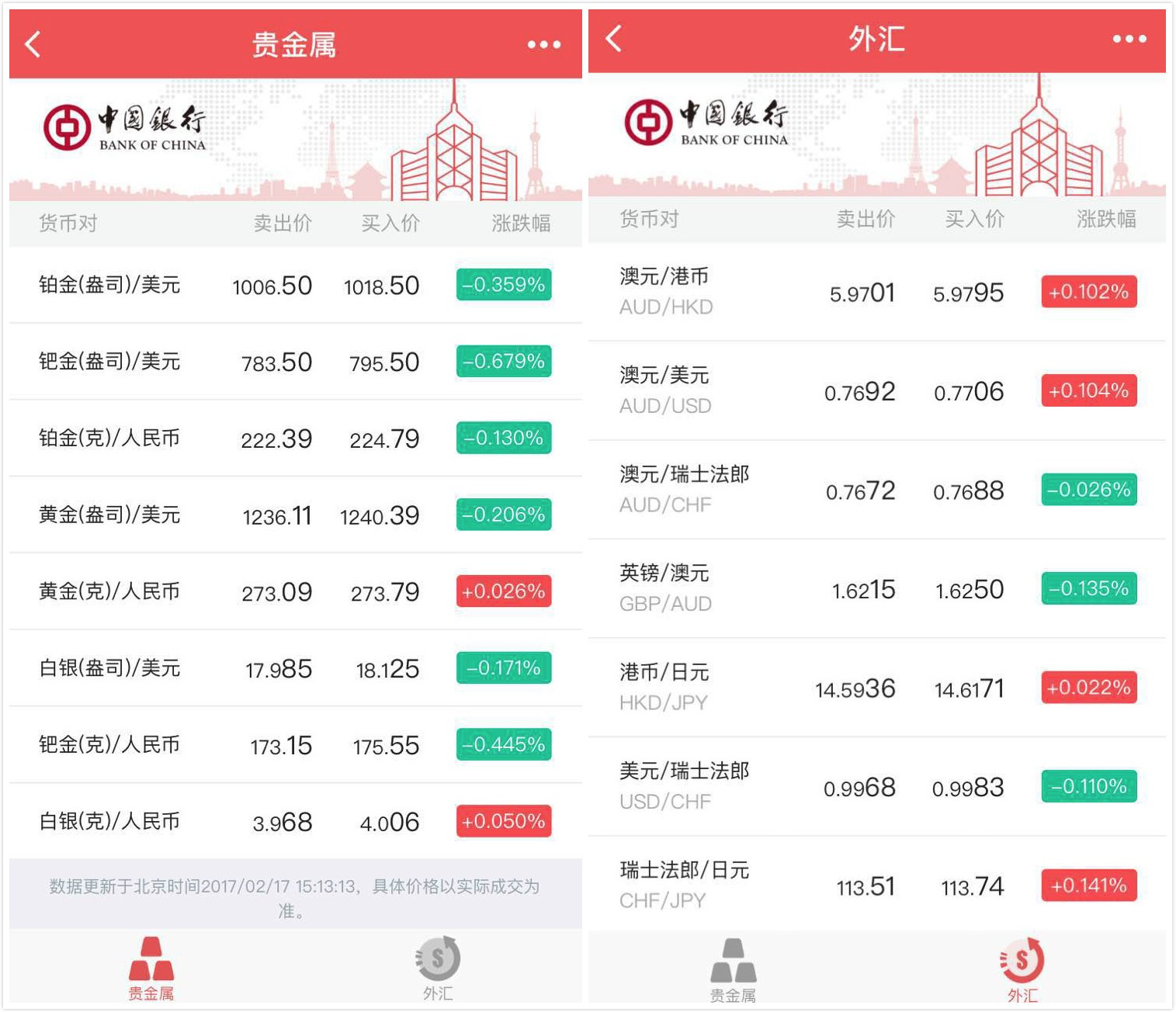 贵金属实时(贵金属实时行情金拓网)