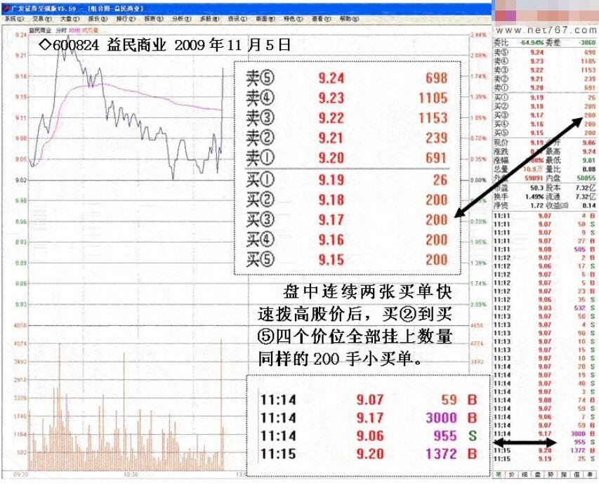 贵金属挂单(贵金属挂签是什么意思)