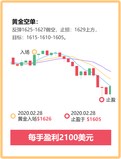领峰贵金属开户(领峰贵金属开户五十美金怎么退)