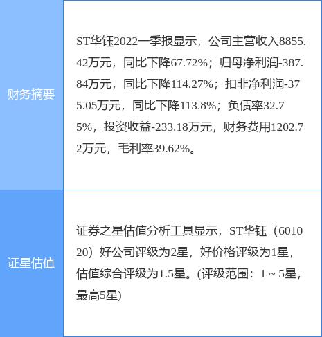 贵金属消息(贵金属专家交流分析行情论坛)