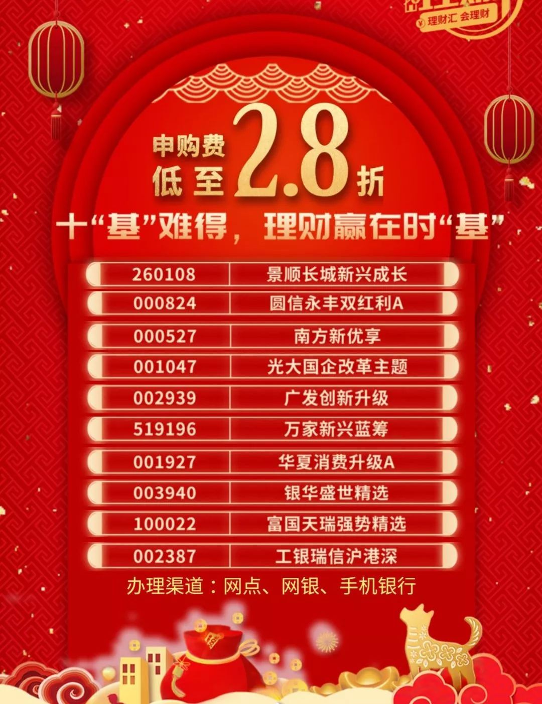 工行怎么买贵金属(工商银行卖的贵金属怎么卖出)