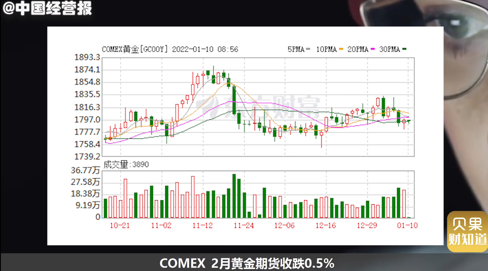 贵金属收益(贵金属收益合约)