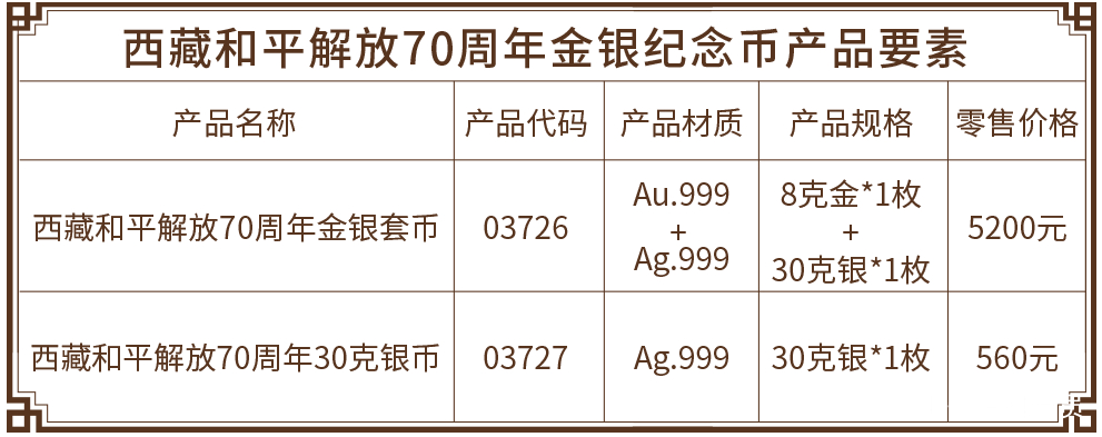 兴业贵金属(兴业贵金属资金如何提取)