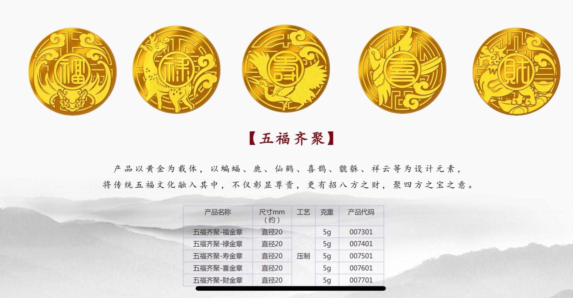 农行账户贵金属(农行账户贵金属业务怎么签约)