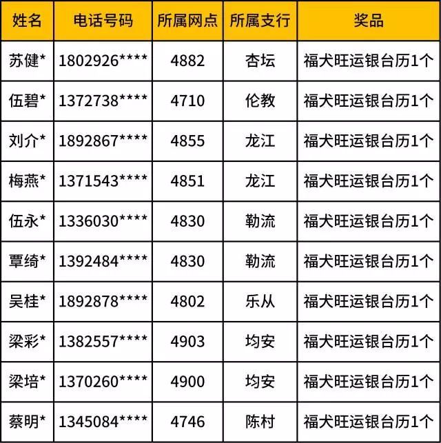 贵金属批文(贵金属平台交易)