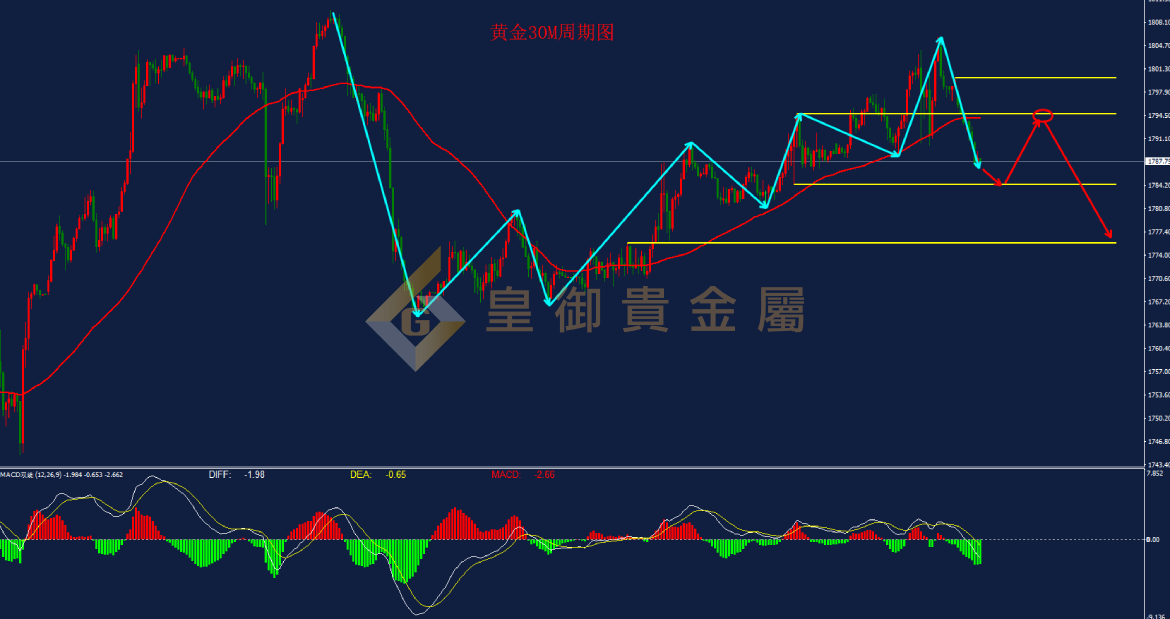 顶金贵金属(金顶是黄金做的吗)