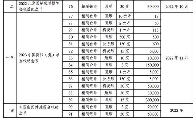 贵金属项目(贵金属项目启动会讲话稿)