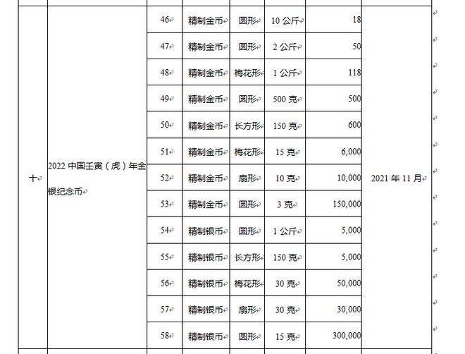 贵金属项目(贵金属项目启动会讲话稿)