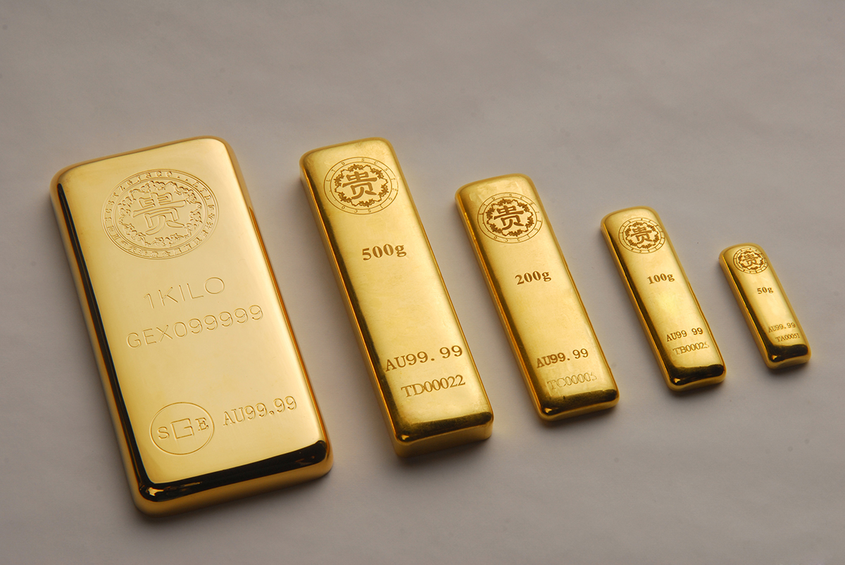 鼎丰贵金属(鼎丰贵金属交易所)