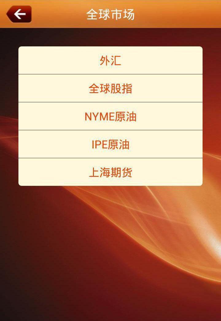 大通贵金属(大通金融 官方网站)