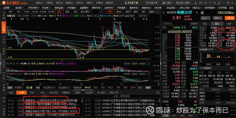 国矿贵金属(国金矿业是国企吗)