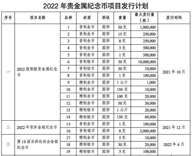 贵金属项目(贵金属项目环境评价报告)